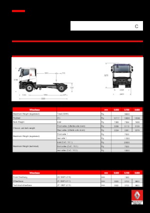 Truck Tractors - Tractor Units Renault C 440.18 4X2 T E6