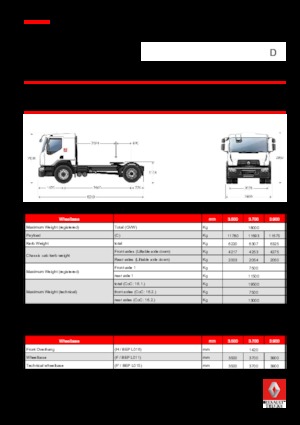 Tarktör parçaları Renault D 18 WIDE 4X2 T 280 E6