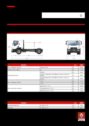 Truck Tractors - Tractor Units Renault D 18 WIDE 4x2 T 430 E6