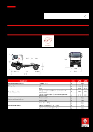 Tarktör parçaları Renault K 440.21 4X2 T HEAVY E6