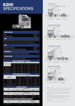 Truck Tractors - Tractor Units Kenworth K200 1.7M Day Cab MX15 6x4
