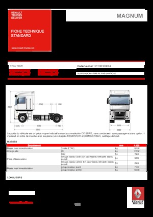 Truck Tractors - Tractor Units Renault MAGNUM 440.19 4X2 T