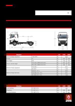 Truck Tractors - Tractor Units Renault T 430.18 4X2 T X-LOW E6