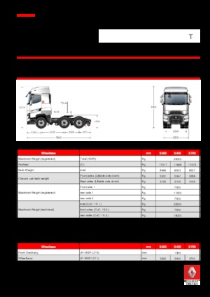 Truck Tractors - Tractor Units Renault T 440.18 HIGHCAB 6X2 T X-LOW E6 (LHD)
