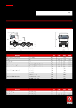 Tarktör parçaları Renault T 520.26 6X2 T LOW E6