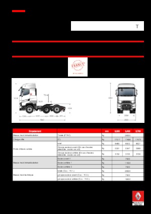 Truck Tractors - Tractor Units Renault T 520.26 HIGHCAB 6X2 T LOW E6 (LHD)