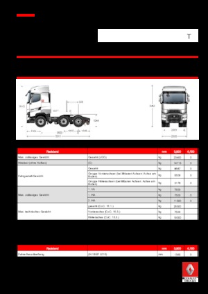 Truck Tractors - Tractor Units Renault T HIGH 440 T6x2 PUSHER TML E6 RHD