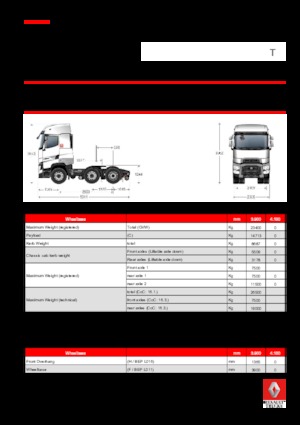 Truck Tractors - Tractor Units Renault T HIGH 440 T6x2 PUSHER TML E6 RHD