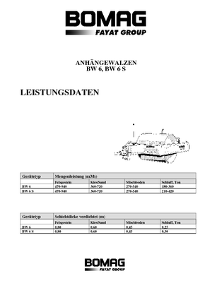 Trailed Rollers Bomag BW 6
