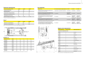 Trailed field sprayers John Deere 740