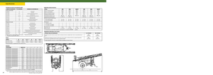 Trailed field sprayers John Deere 840 i