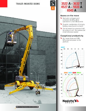 Truck Mounted Articulating Boom Lifts Haulotte 3522 A