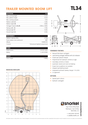 Araç Üstü Mafsallı Bomlu Vinçler Snorkel TL34