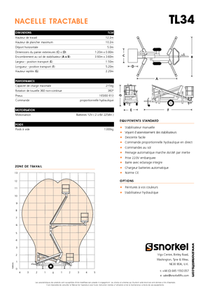 Araç Üstü Mafsallı Bomlu Vinçler Snorkel TL34
