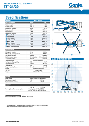 Araç Üstü Mafsallı Bomlu Vinçler Genie TMZ 34/20 DC