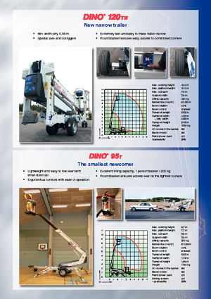 Trailer Mounted Telescopic Boom Lifts Dino Lift Dino 95 T
