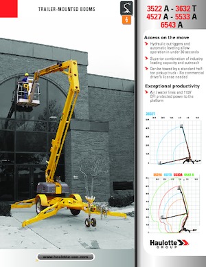 Trailer Mounted Telescopic Boom Lifts Bil-Jax 3632 T