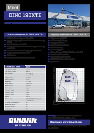 Araç Üstü Mafsallı Bomlu Vinçler Dino Lift Dino 190XTE