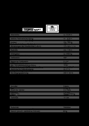 Trailer Mounted Telescopic Boom Lifts TEUPEN Gepard 22 T Rent
