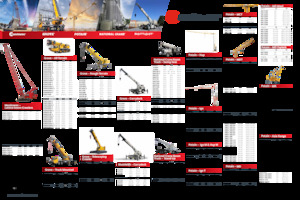 Truck Cranes Grove TTS9000-2