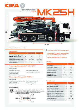 Truck Mixer Pumps CIFA MK25H