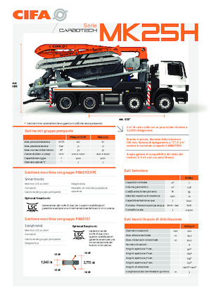 Truck Mixer Pumps CIFA MK25H