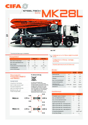 Truck Mixer Pumps CIFA MK28L