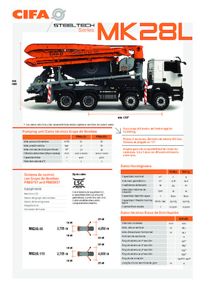Truck Mixer Pumps CIFA MK28L