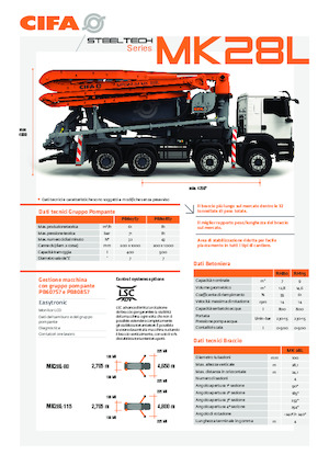 Kamyon Karıştırıcı Pompaları CIFA MK28L