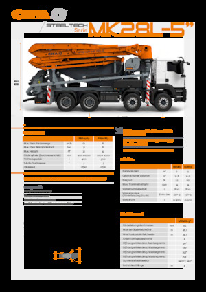 Truck Mixer Pumps CIFA MK28L-5