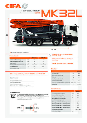 Kamyon Karıştırıcı Pompaları CIFA MK32L