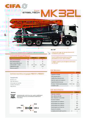 Kamyon Karıştırıcı Pompaları CIFA MK32L