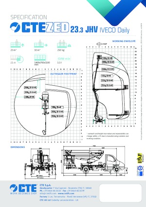 Trailer Mounted Articulating Boom Lifts France Elévateur ZED 23.3 JHV