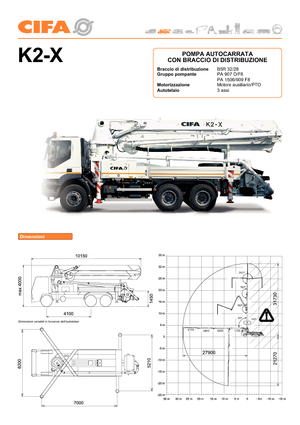 Truck-mounted Concrete Pumps CIFA K2X-32