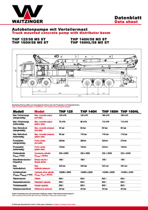Truck-mounted Concrete Pumps Waitzinger THP 160 HL