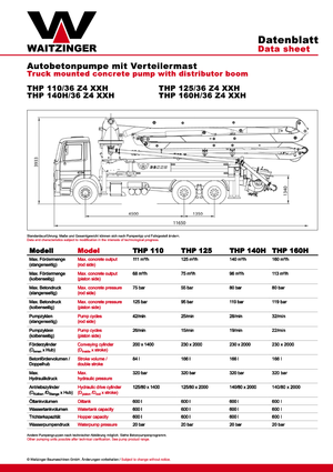 Kamyona monte beton pompaları Waitzinger THP 140 H