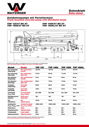 Truck-mounted Concrete Pumps Waitzinger THP 125