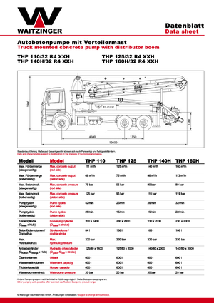 Truck-mounted Concrete Pumps Waitzinger THP 140 H