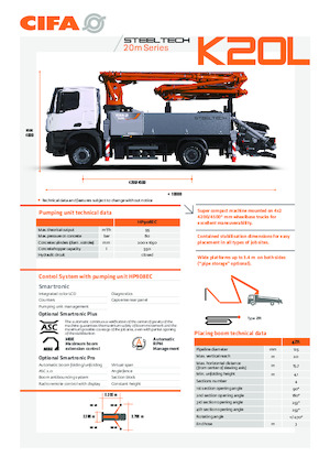 Truck-mounted Concrete Pumps CIFA K20L 