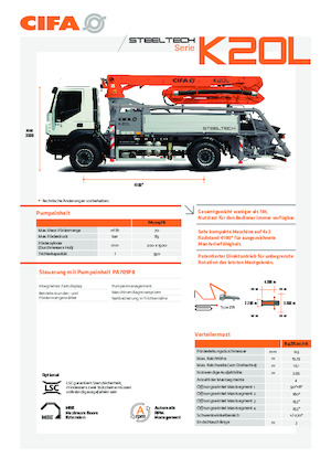 Truck-mounted Concrete Pumps CIFA K20L 
