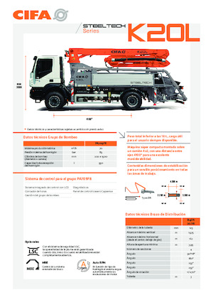 Kamyona monte beton pompaları CIFA K20L 