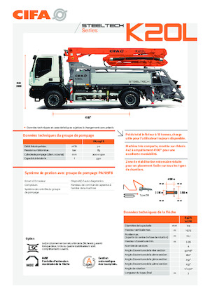 Truck-mounted Concrete Pumps CIFA K20L 
