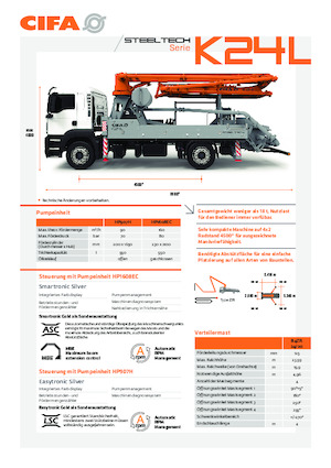 Truck-mounted Concrete Pumps CIFA K24L