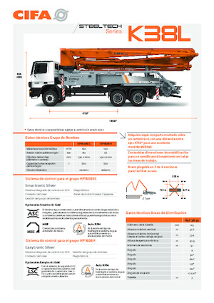 Truck-mounted Concrete Pumps CIFA K38L