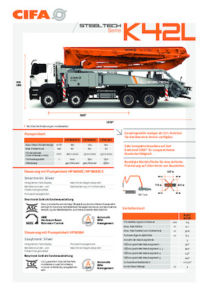 Truck-mounted Concrete Pumps CIFA K42L