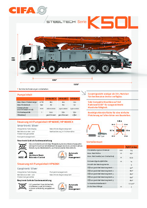 Truck-mounted Concrete Pumps CIFA K50L 