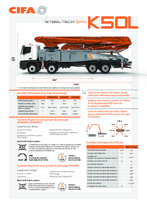 Kamyona monte beton pompaları CIFA K50L 