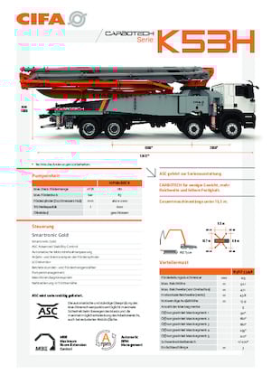 Kamyona monte beton pompaları CIFA K53H