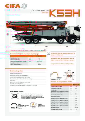 Kamyona monte beton pompaları CIFA K53H