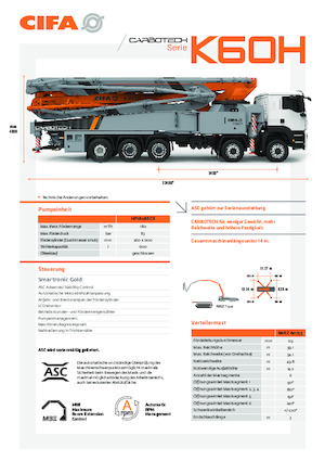 Truck-mounted Concrete Pumps CIFA K60H